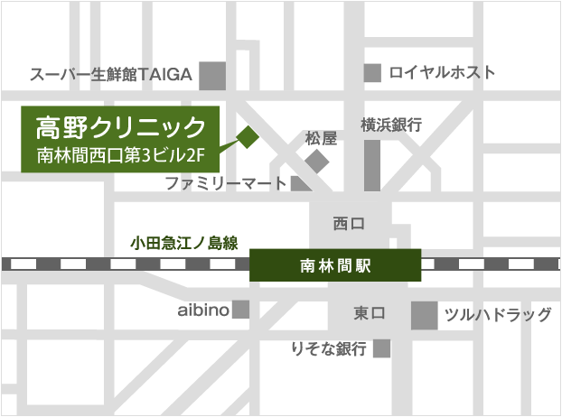 高野クリニック 小田急江ノ島線 南林間駅西口からの地図